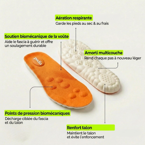 Paire de Semmelles Podia